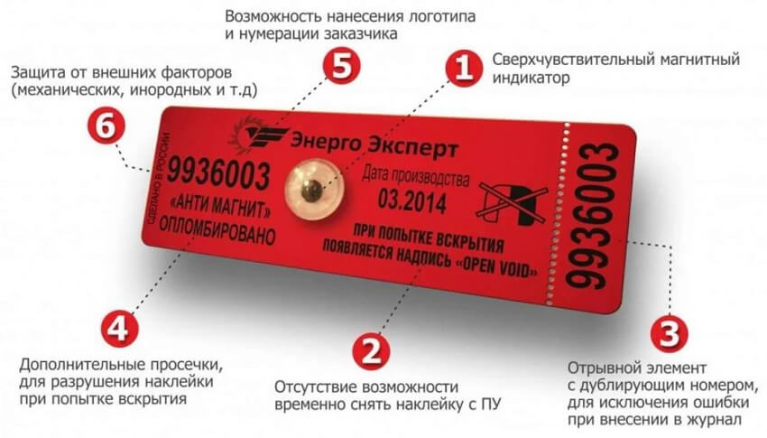муляж антимагнитной ленты